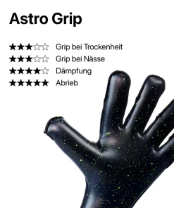 T1TAN Black Beast 3.0 Cheap