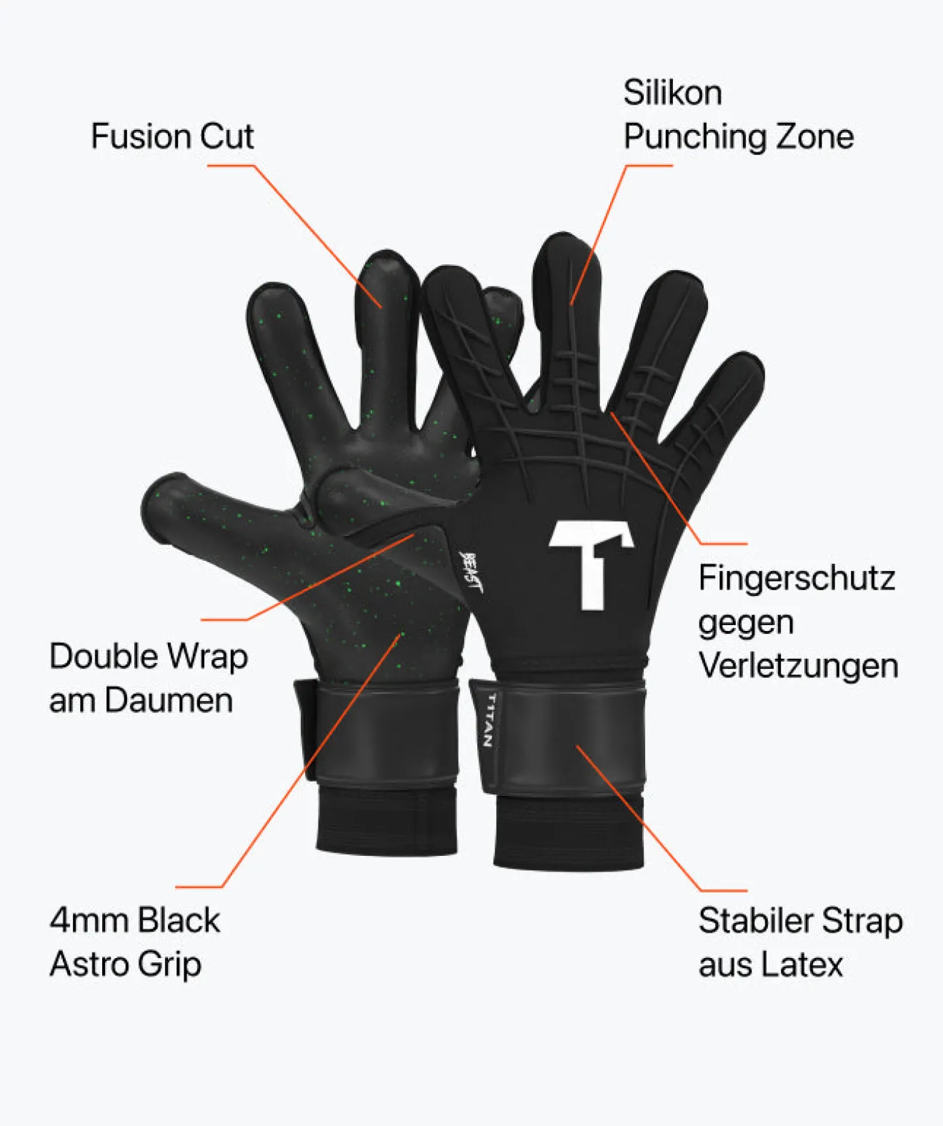 T1TAN Black Beast 3.0 (FP) Sale