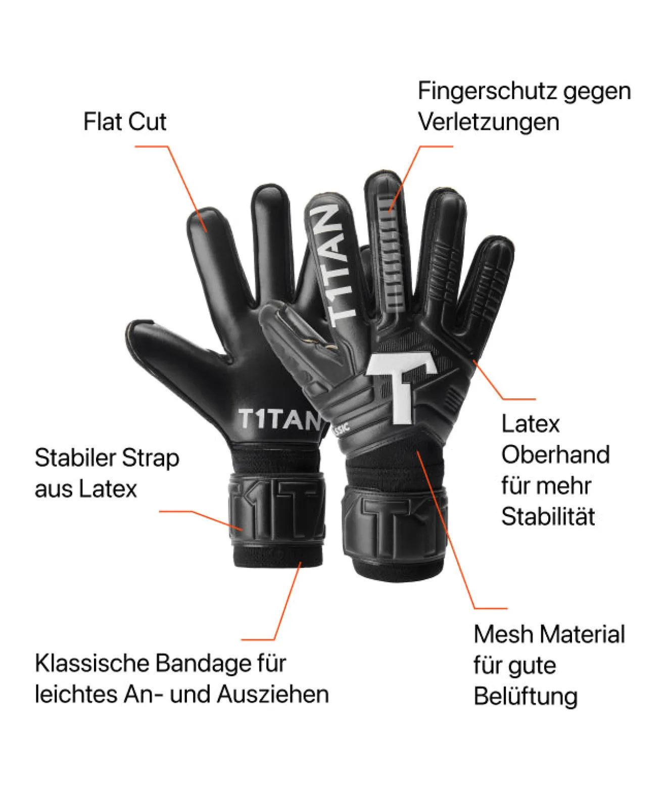 T1TAN Classic 1.0 Black-Out (FP) Fashion