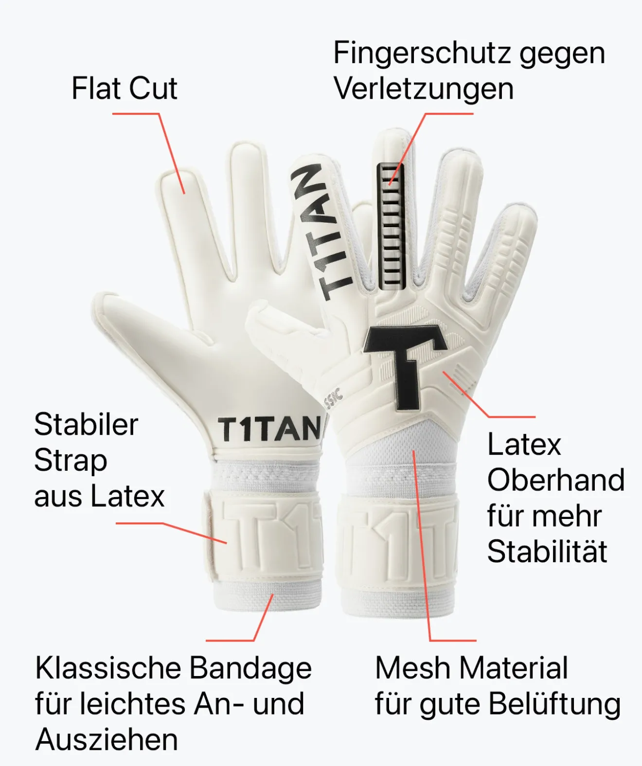 T1TAN Classic 1.0 White-Out (FP) Cheap