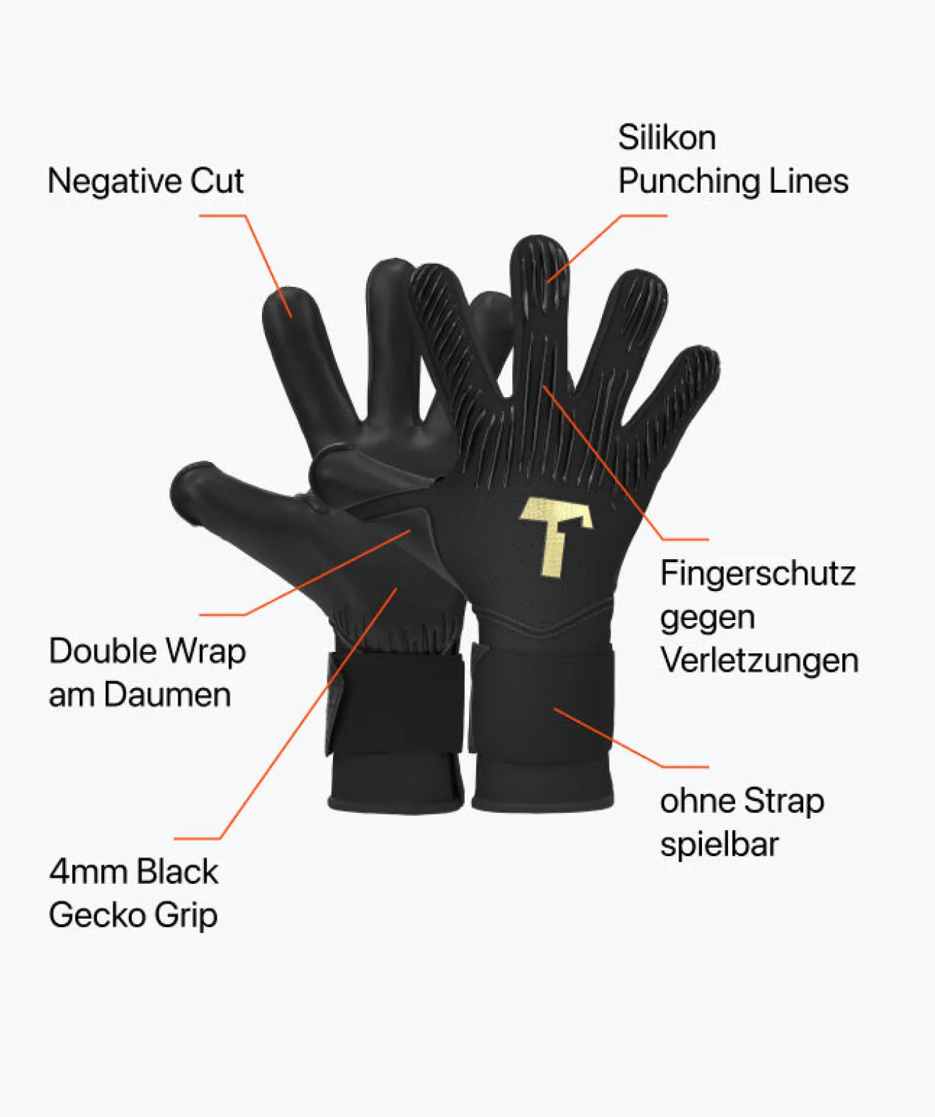 T1TAN Rebel 2.0 Black-Out (FP) Cheap