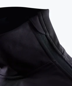 T1TAN Softshell Half Zip Jacke Best